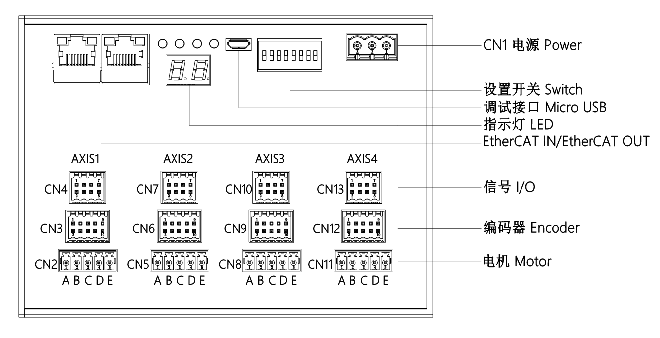 iDA43-ECFA-N4接线图详细.png